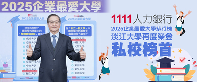1111人力銀行發布調查 淡江再登企業最愛私校榜首