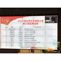 理事、候補理事名單