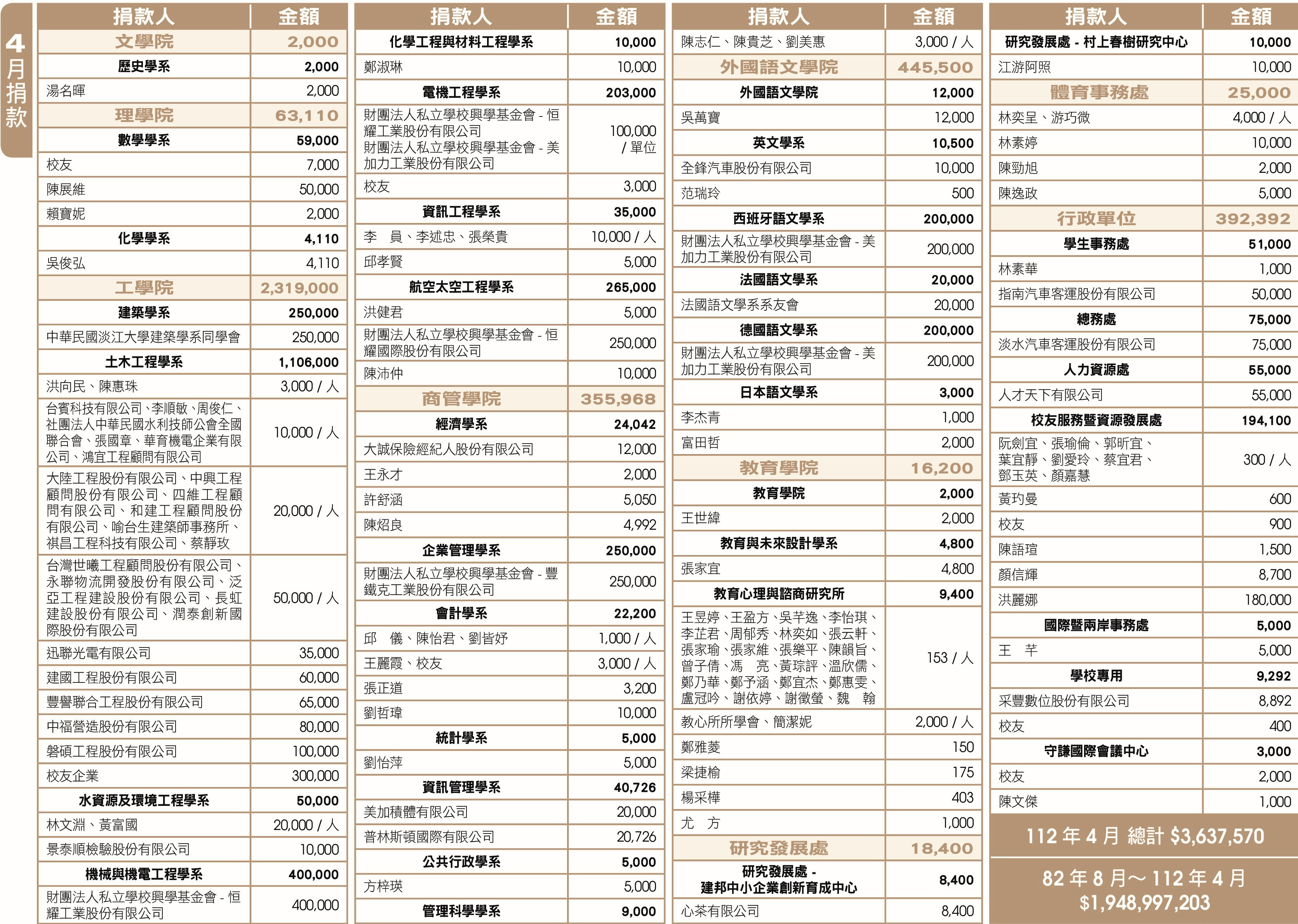 这是一张图片 这是一张图片