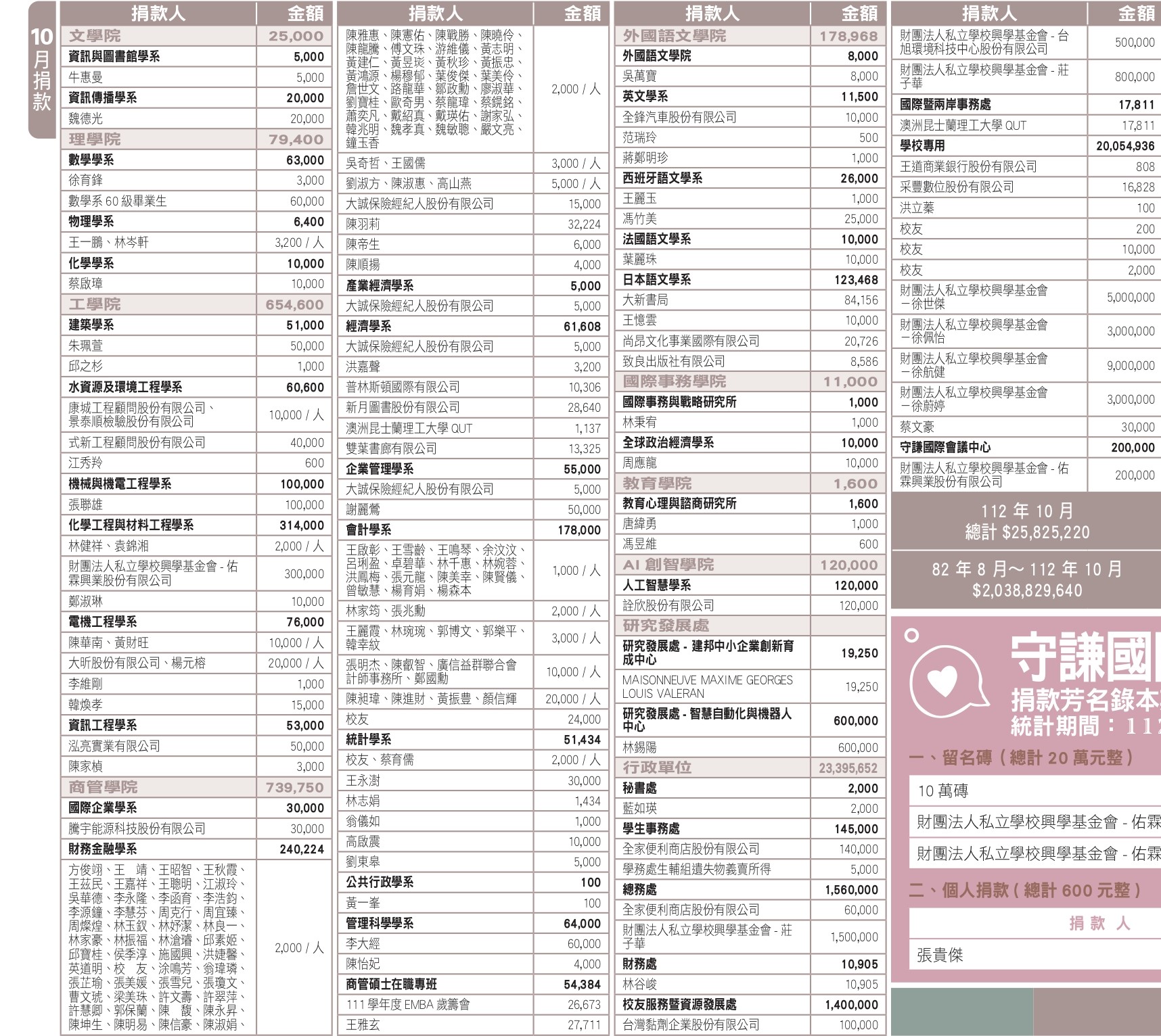 淡江大学求才求职系统