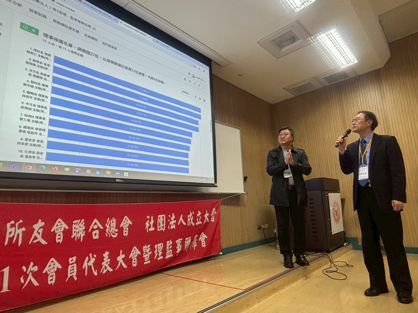 宣布理、监事选举结果