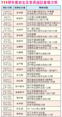 111學年度新生及家長座談會場次表