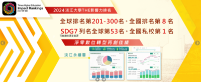 淨零數位雙轉型 本校SDG7入2024泰晤士全球百大