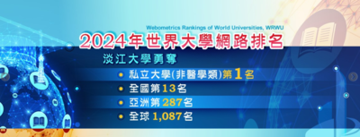 2024第2次世界大學網路排名 本校穩坐非醫學類私校第一