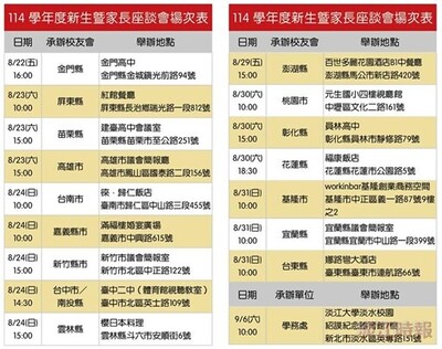 114学年度各县市新生暨家长座谈会