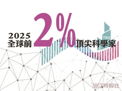 淡江28教师再次入榜 长踞2025年全球前2%顶尖科学家