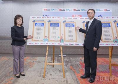 人力银行企业最爱调查列名10强 本校拥抱AI并驾国立大学