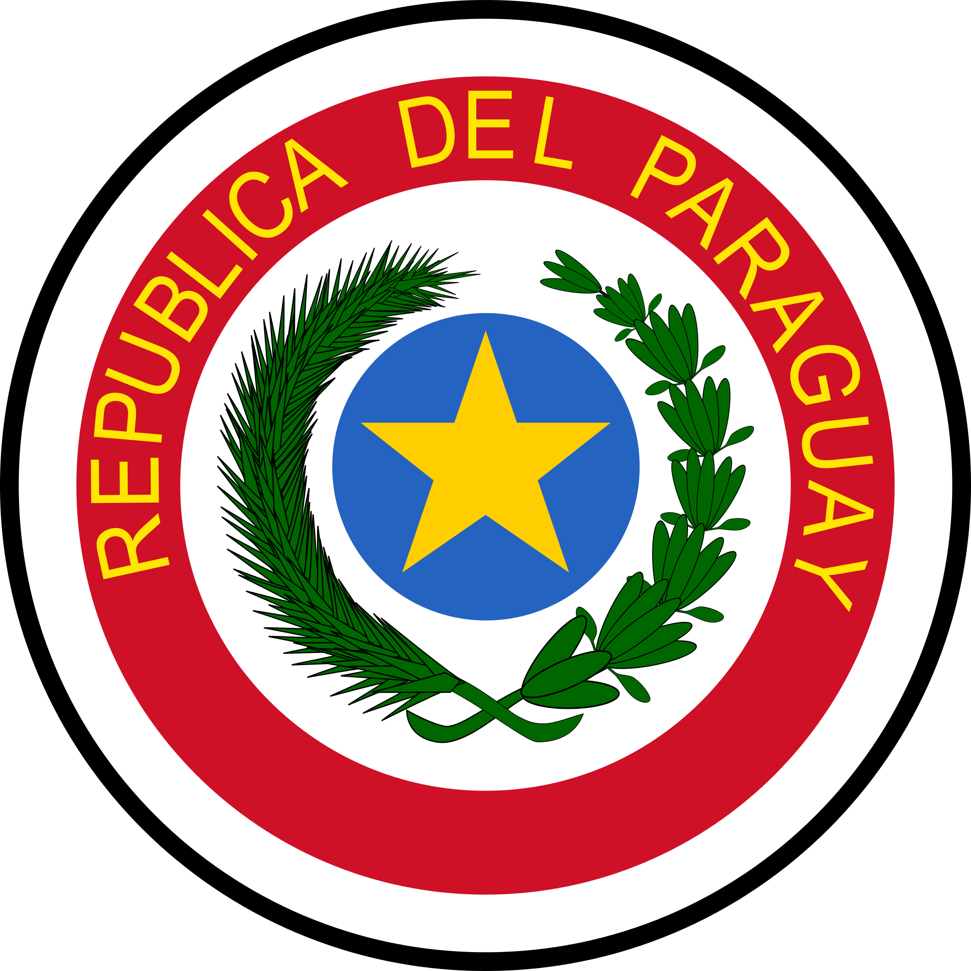 Paraguay Admin