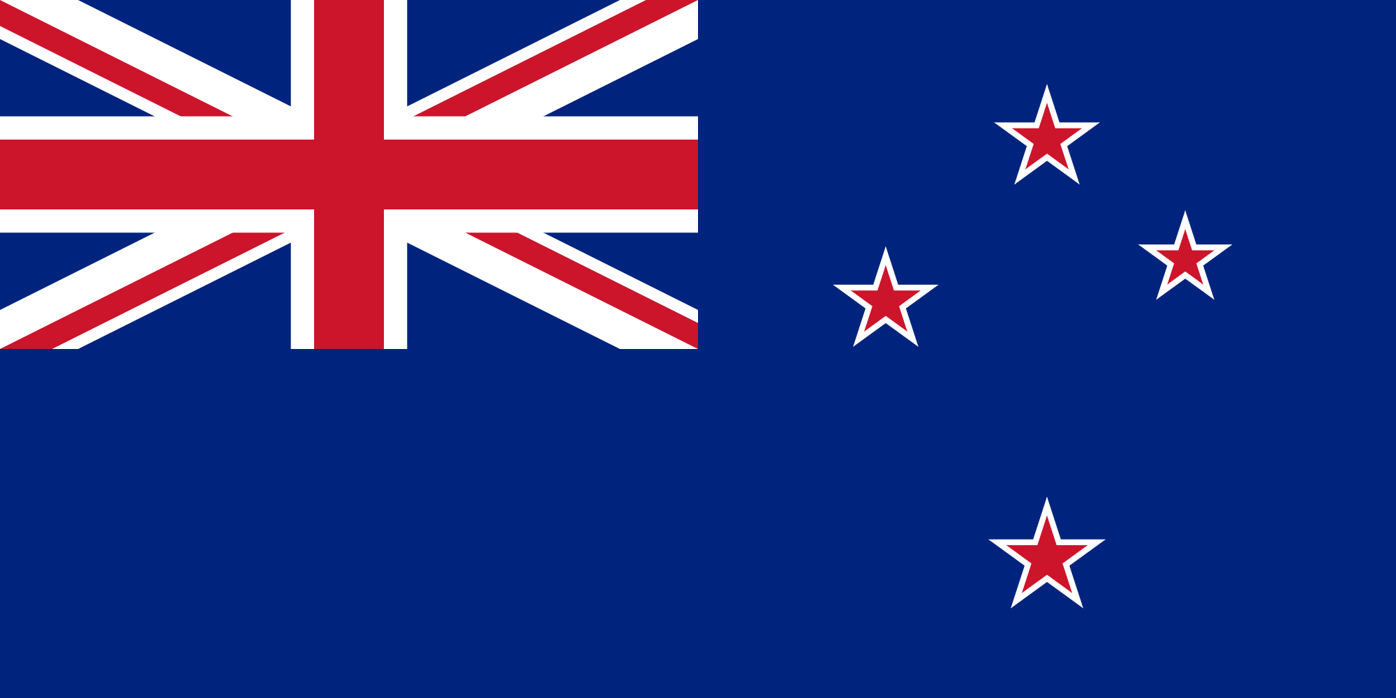 New Zealand Admin