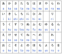 應用日語系系友會 管理員